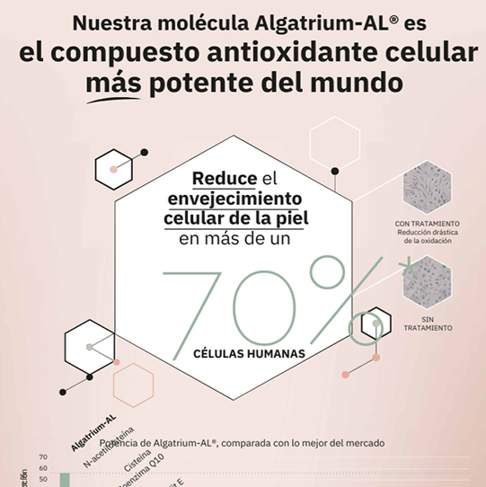 Brudy Cosmetics: La Ciència que Revoluciona la teva Bellesa